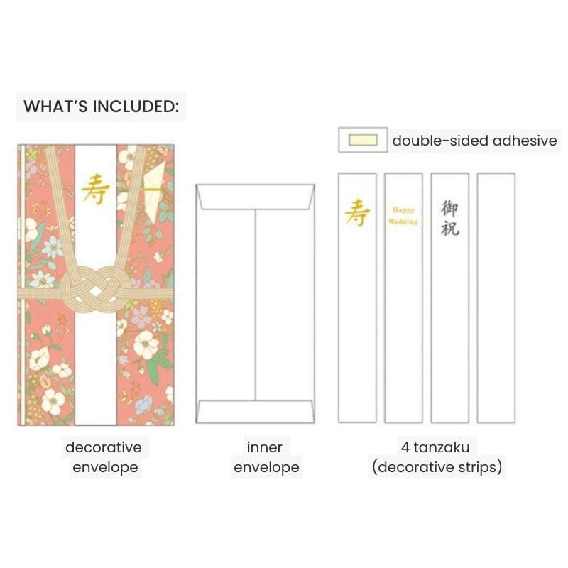 Japońska Koperta Shugi-Bukuro z Różowymi Kwiatami