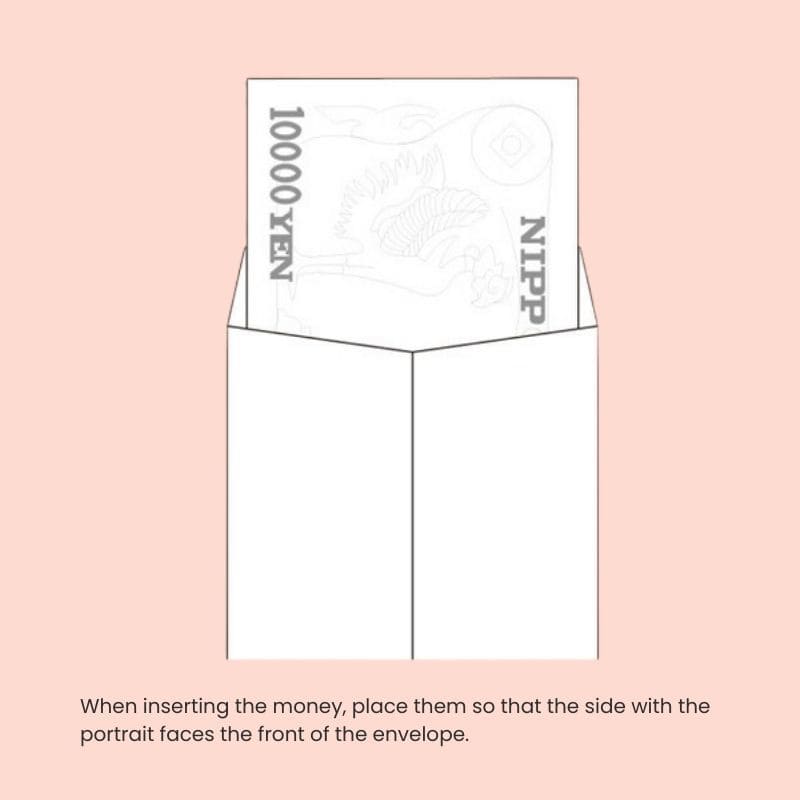 Czerwono-Złota Japońska Koperta Shugi-Bukuro