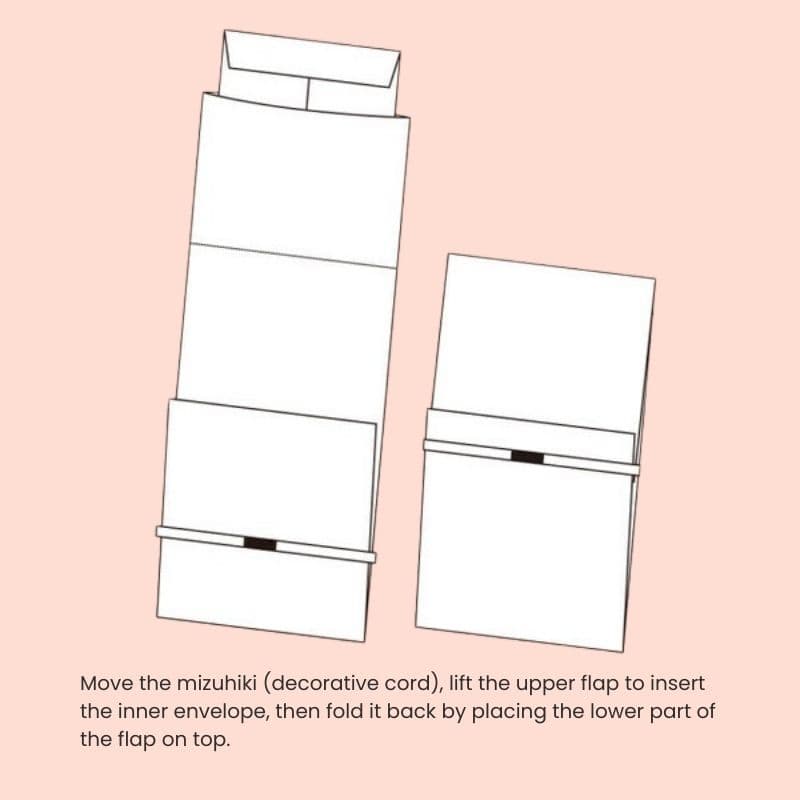 Japońska Koperta Shugi-Bukuro z Różowymi Kwiatami