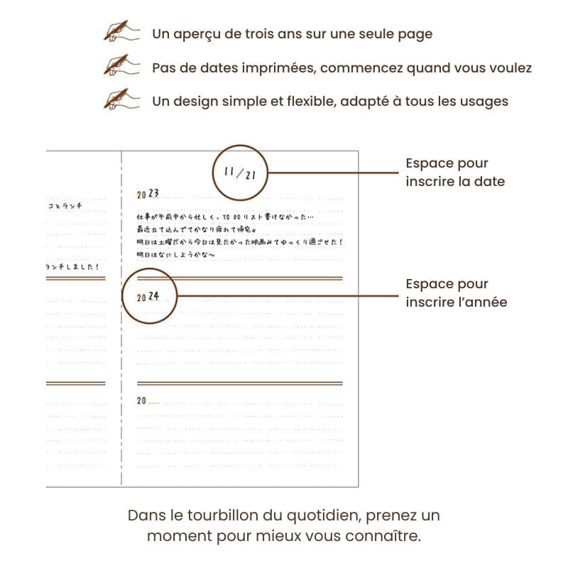 Dziennik japoński 3 lata