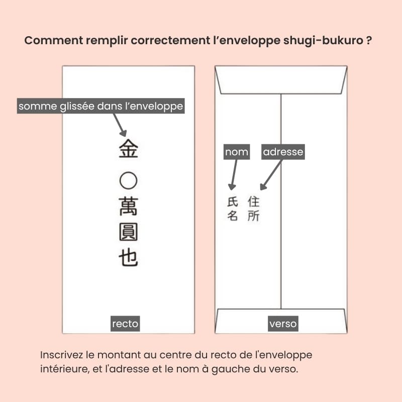 Japońska koperta Shugi-bukuro z różowymi kwiatami