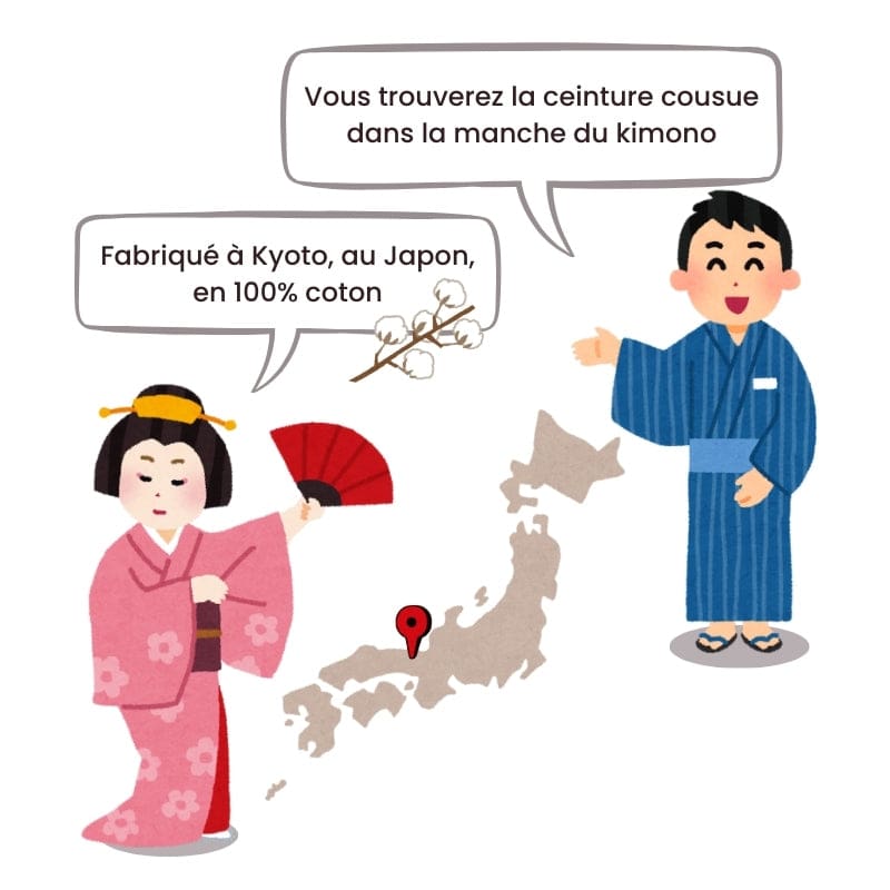 Męskie kimono Kanji Yukata