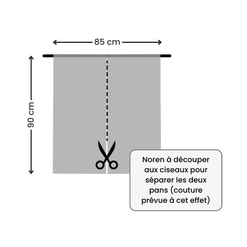 Noren Japanese Sento 85 x 90 cm