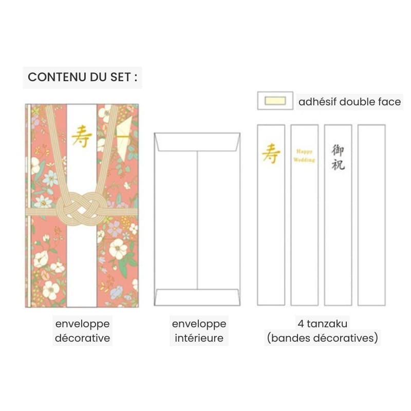Japońska koperta Shugi-bukuro z różowymi kwiatami