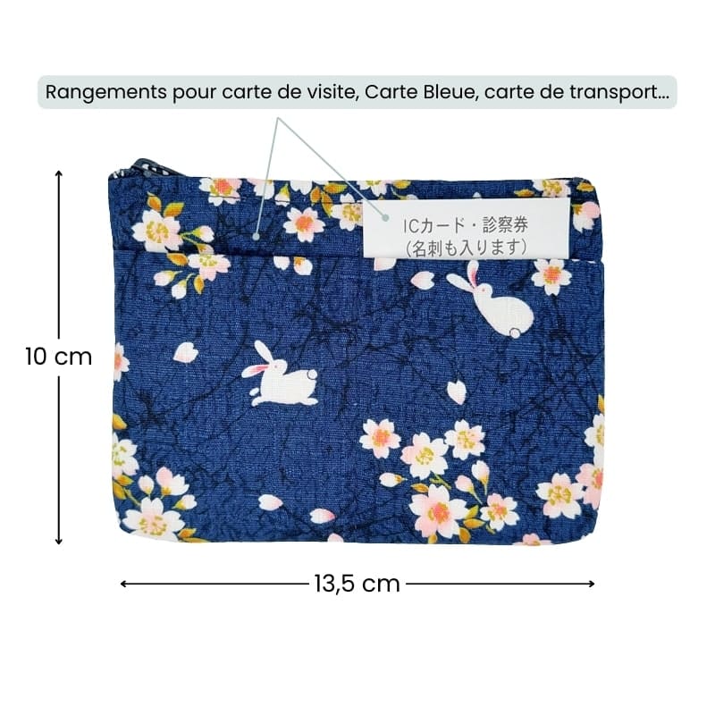 Niebieska torebka Usagi Sakura